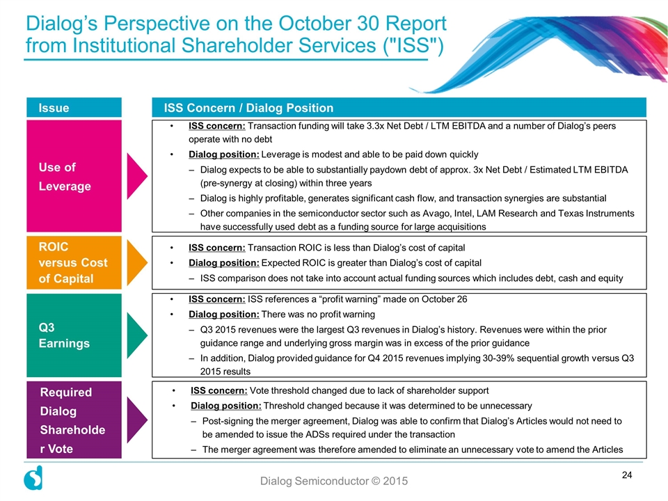 Slide 24