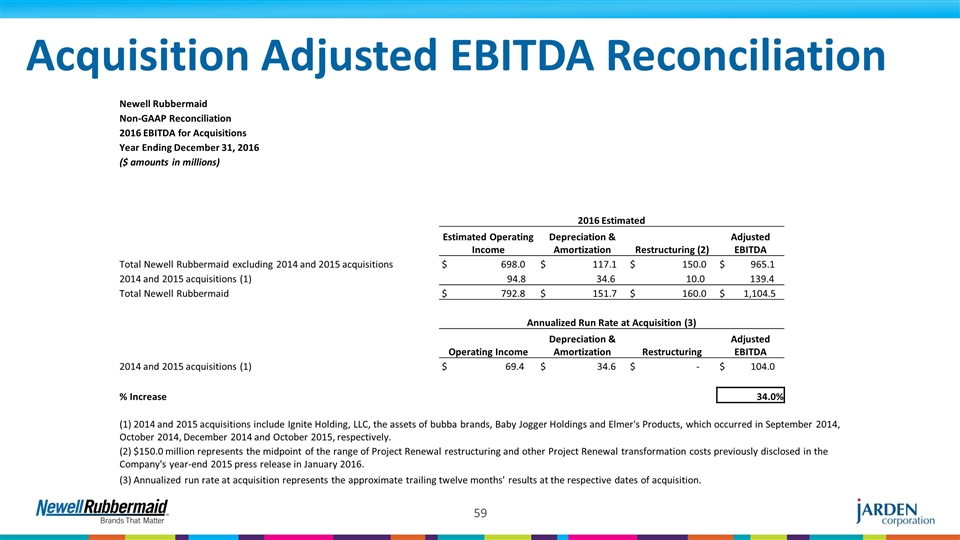 Slide 59