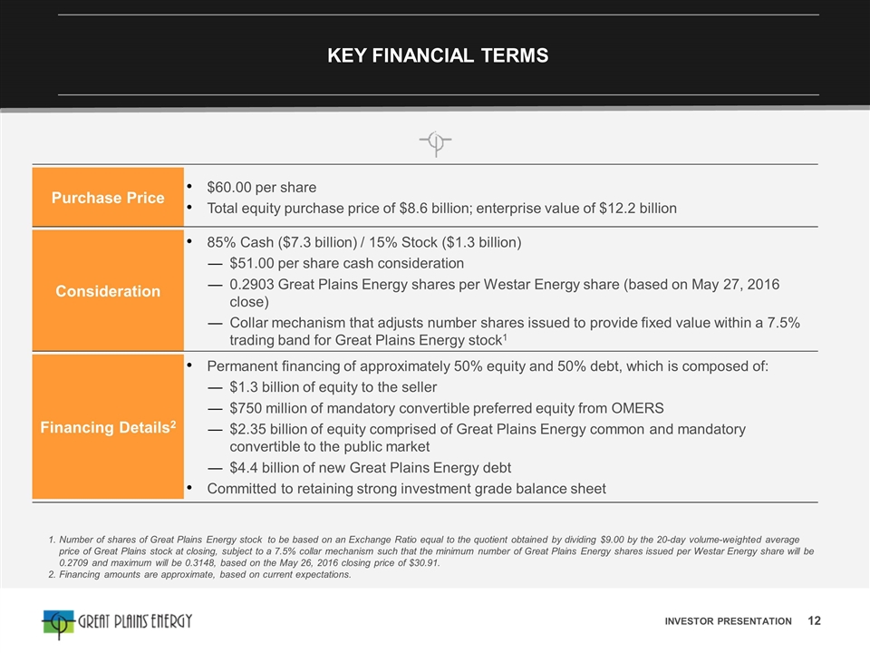 Slide 12