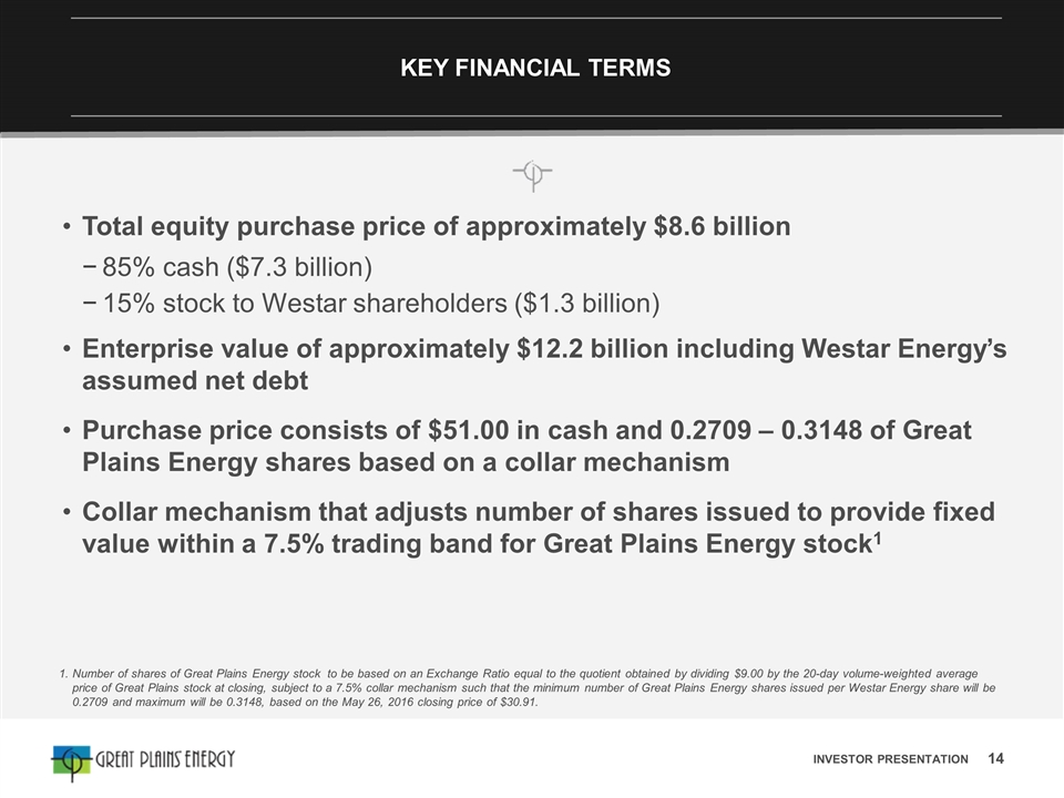 Slide 14