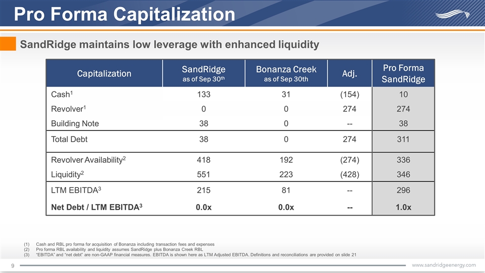 Slide 9