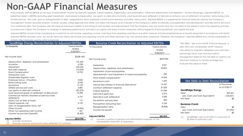 Slide 21