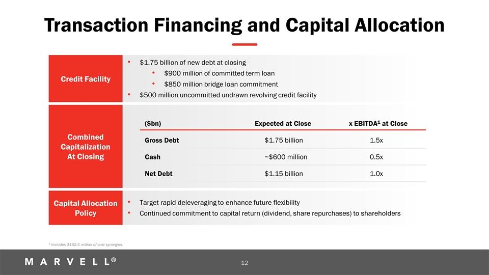 Slide 12