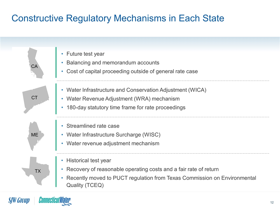 Slide 12