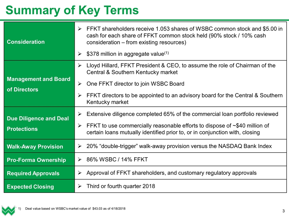 Slide 3