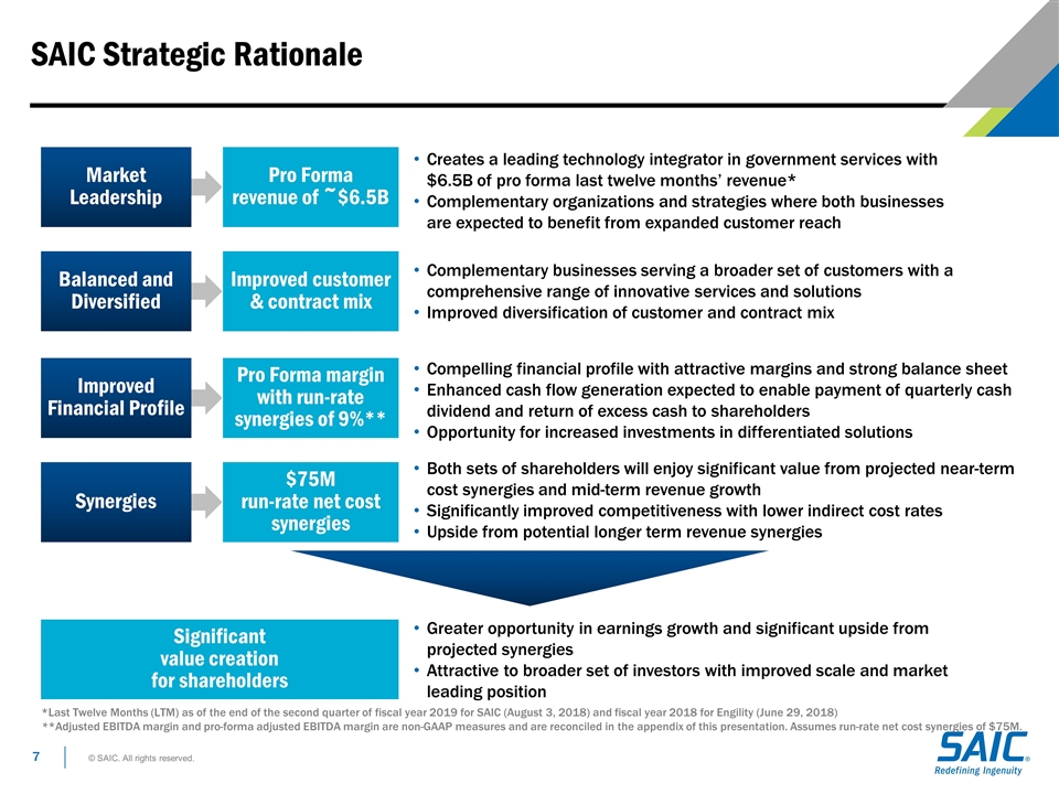 Slide 7