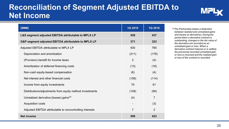 Slide 26