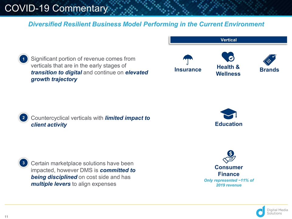 Slide 14