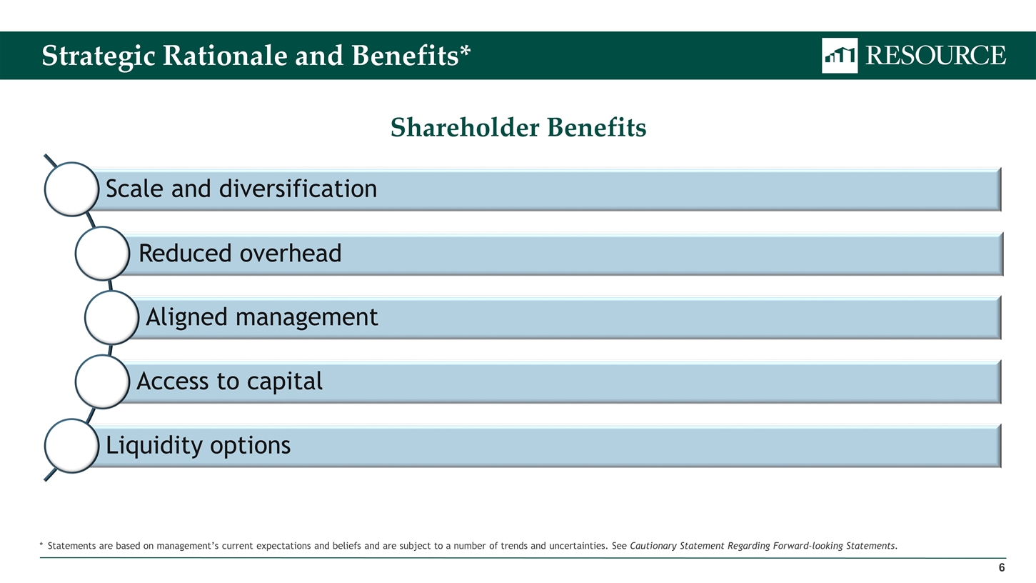 Slide 6