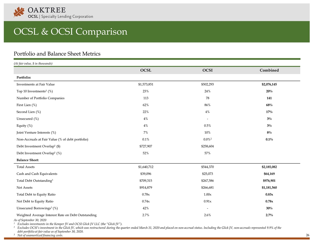 Slide 26