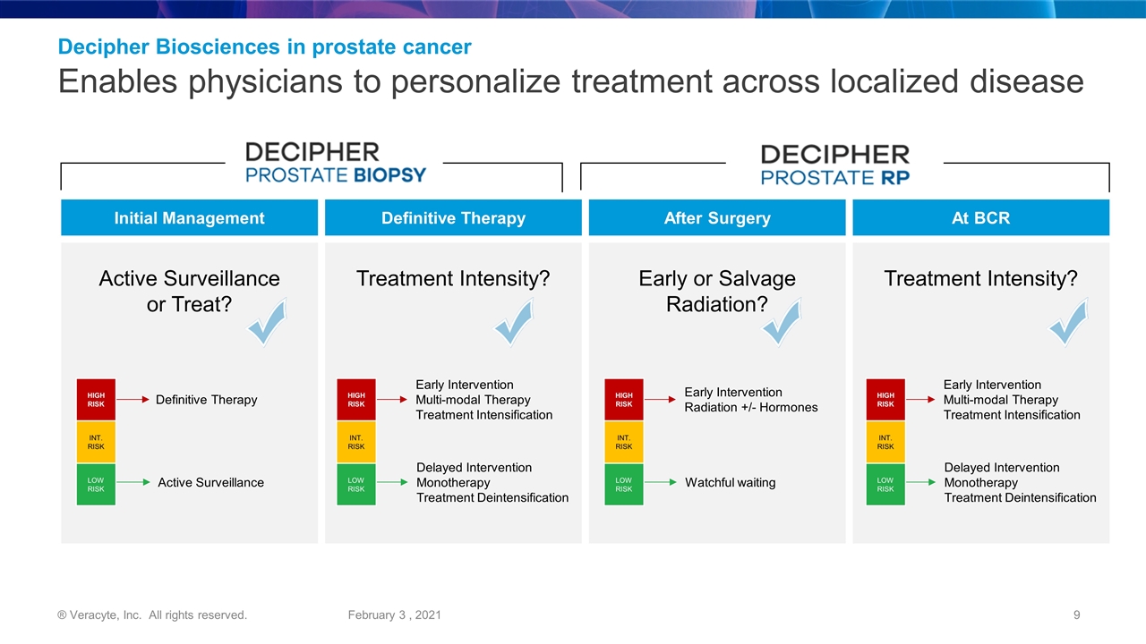 Slide 9