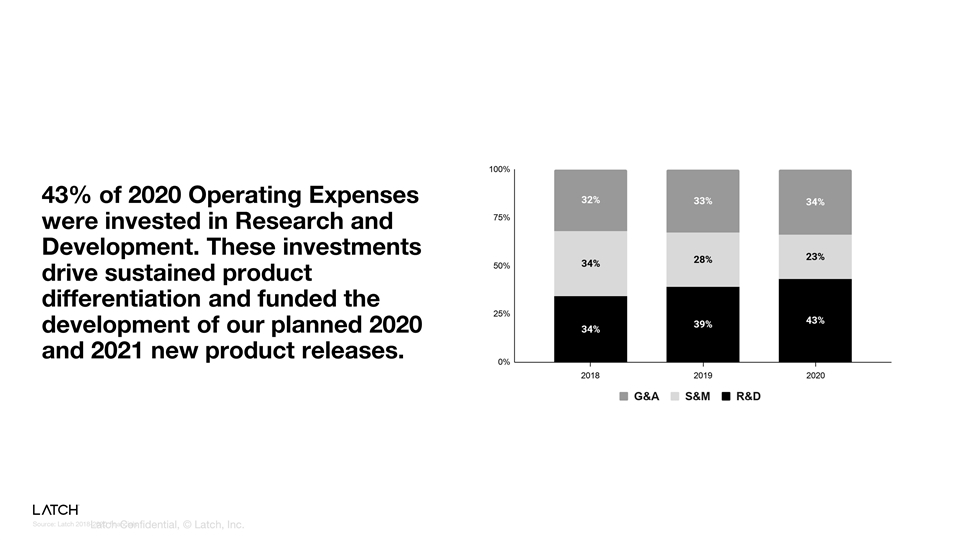 Slide 64