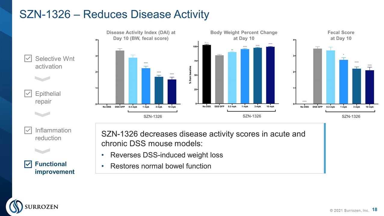 Slide 18