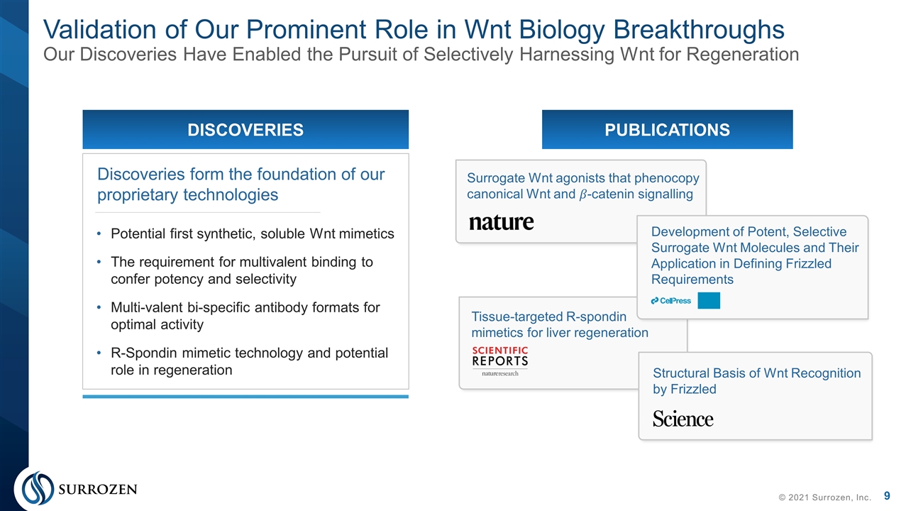 Slide 9