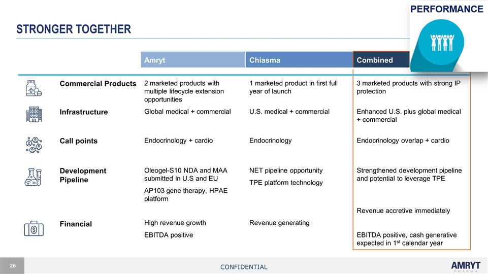 Slide 26