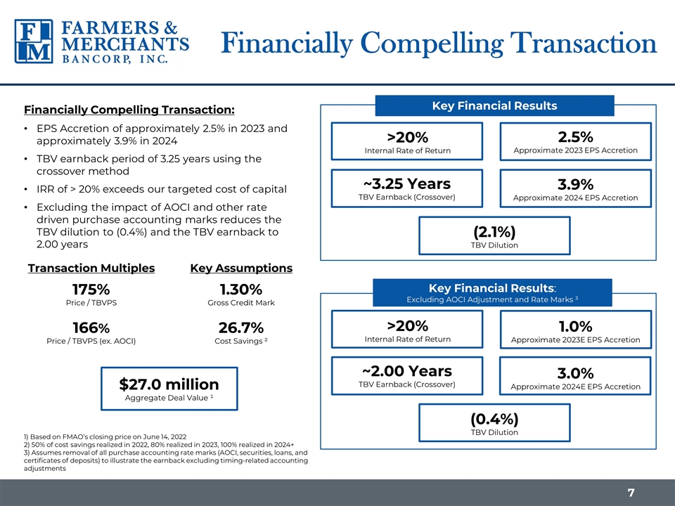 Slide 7