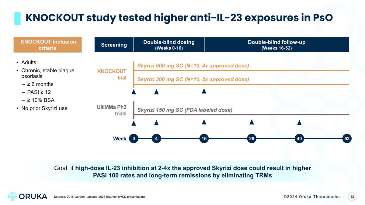 Slide 13