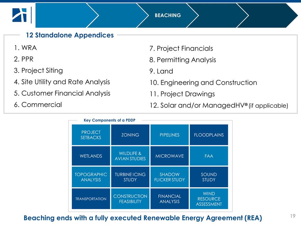 Slide 19