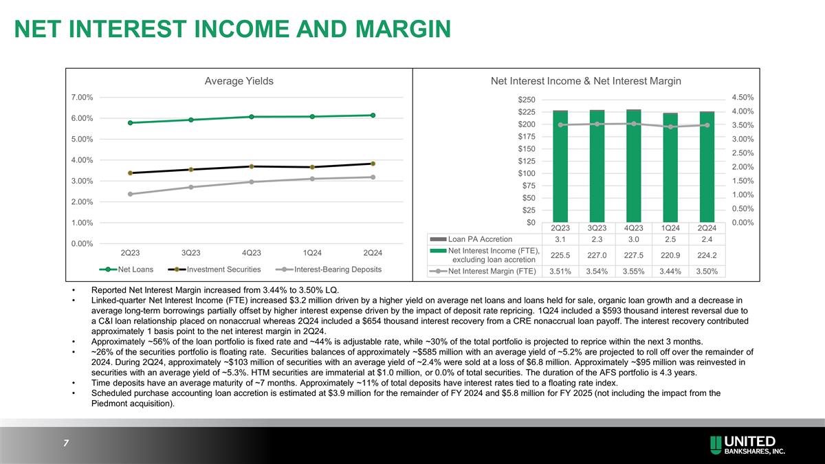 Slide 7