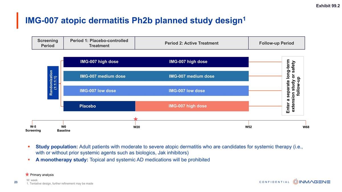 Slide 23