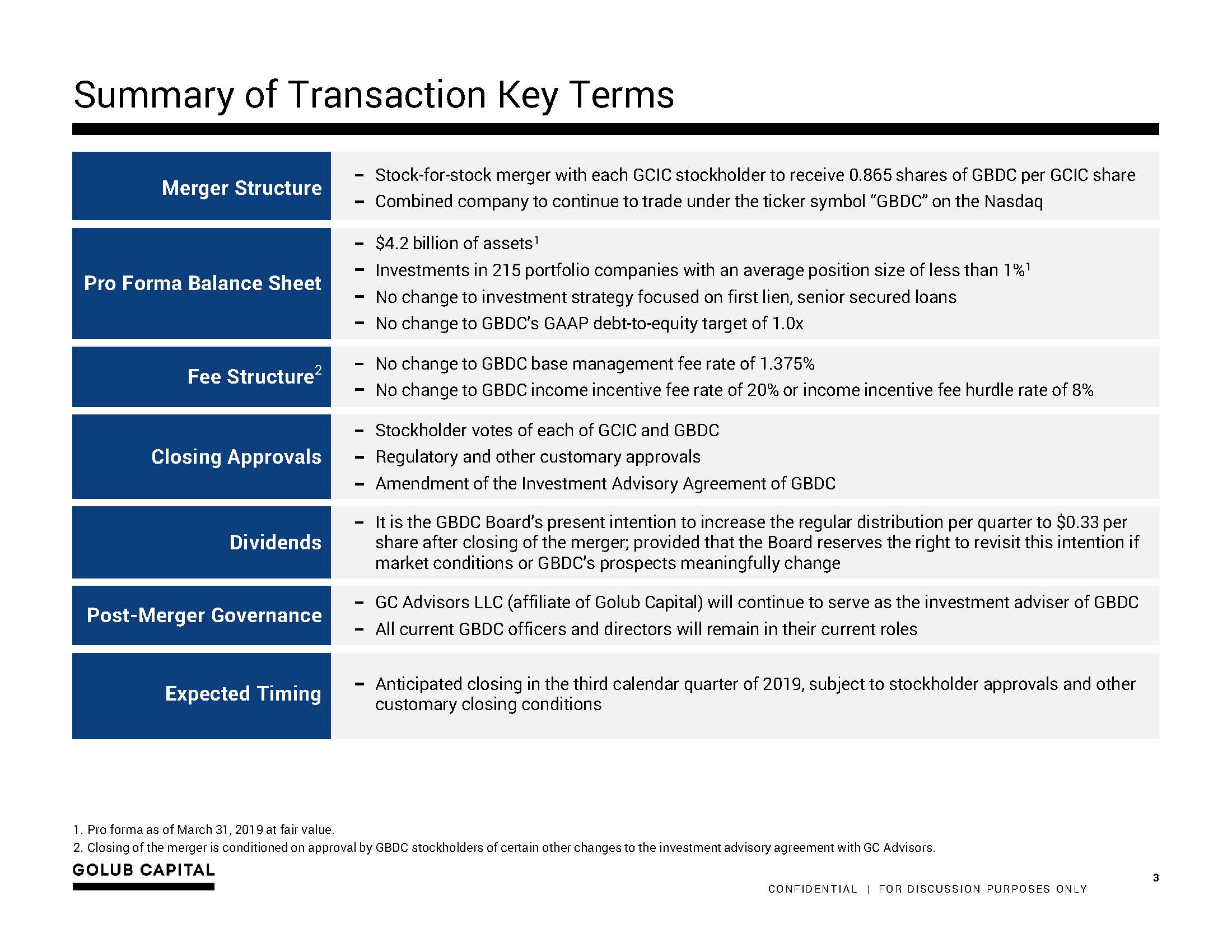 gbdcmergerpresentation03.jpg