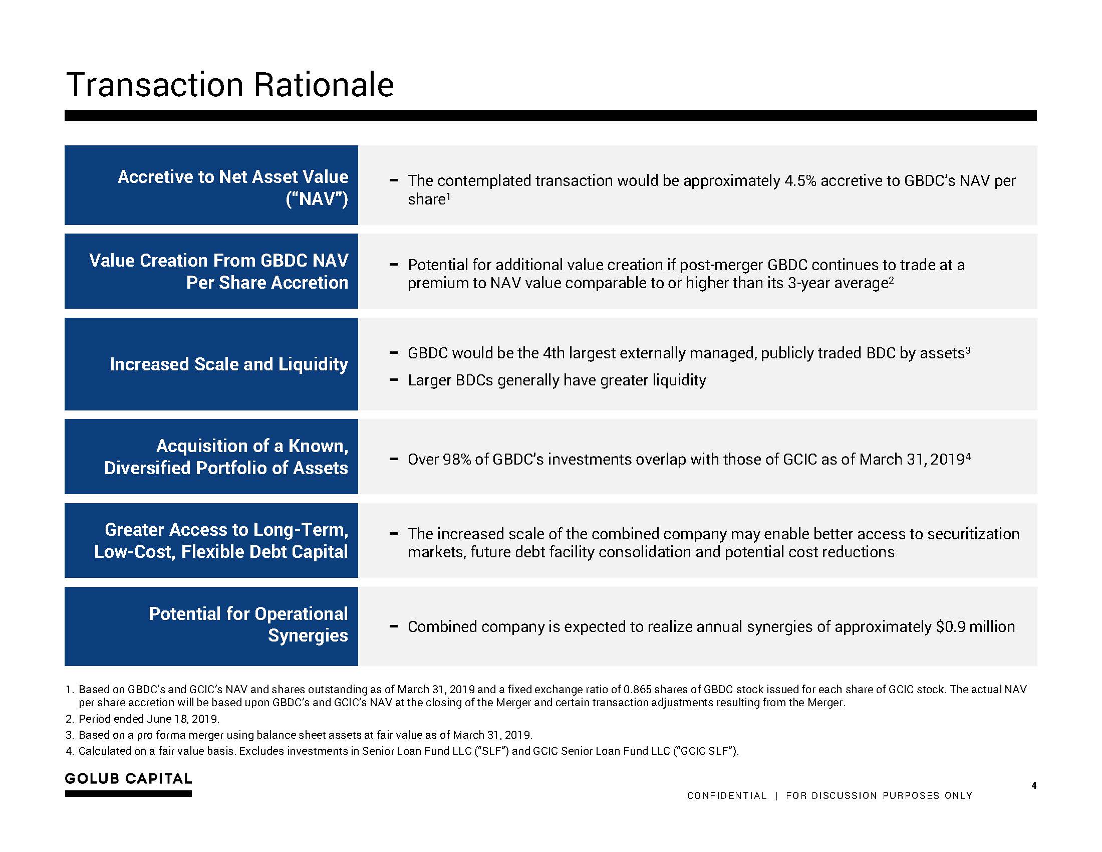 gbdcmergerpresentation04.jpg