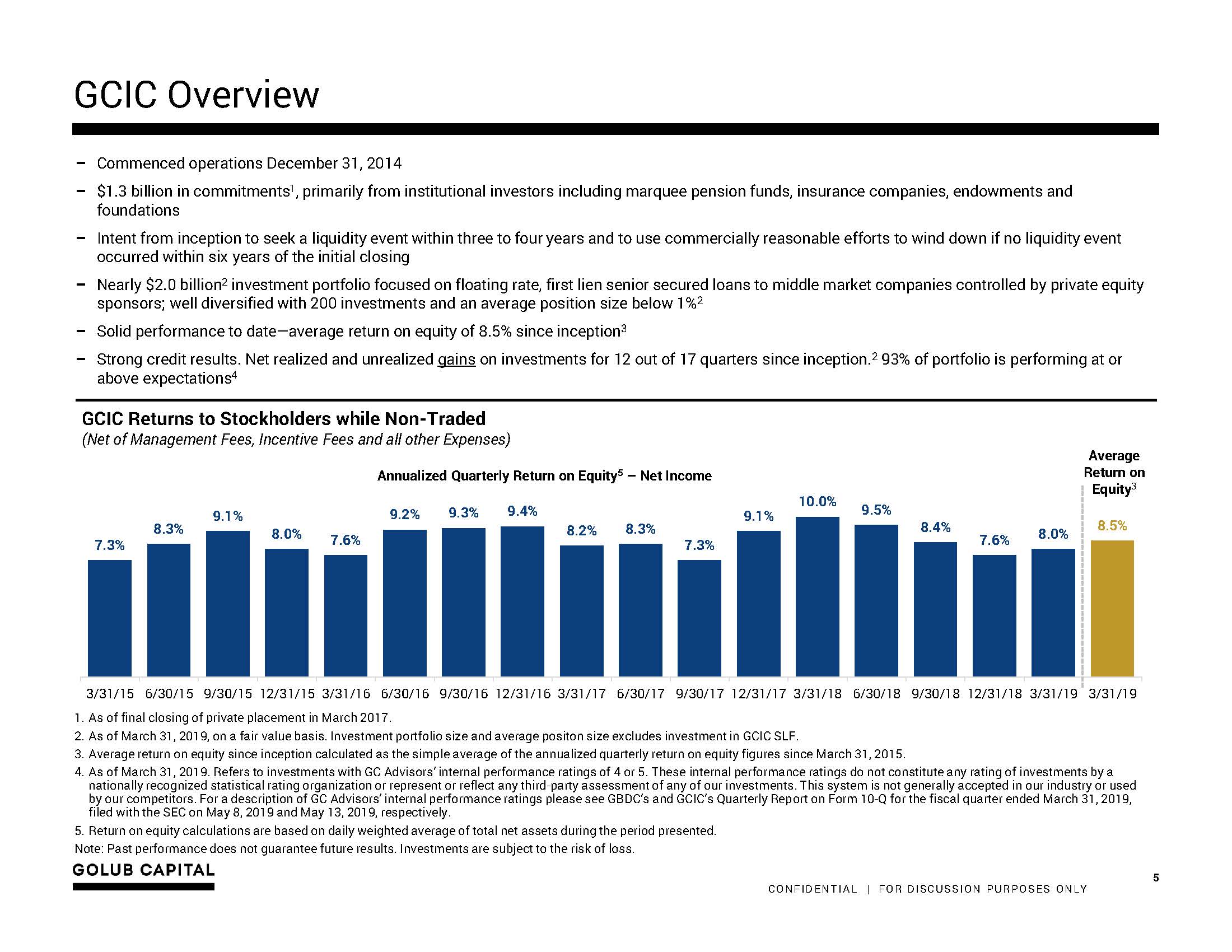 gbdcmergerpresentation05.jpg