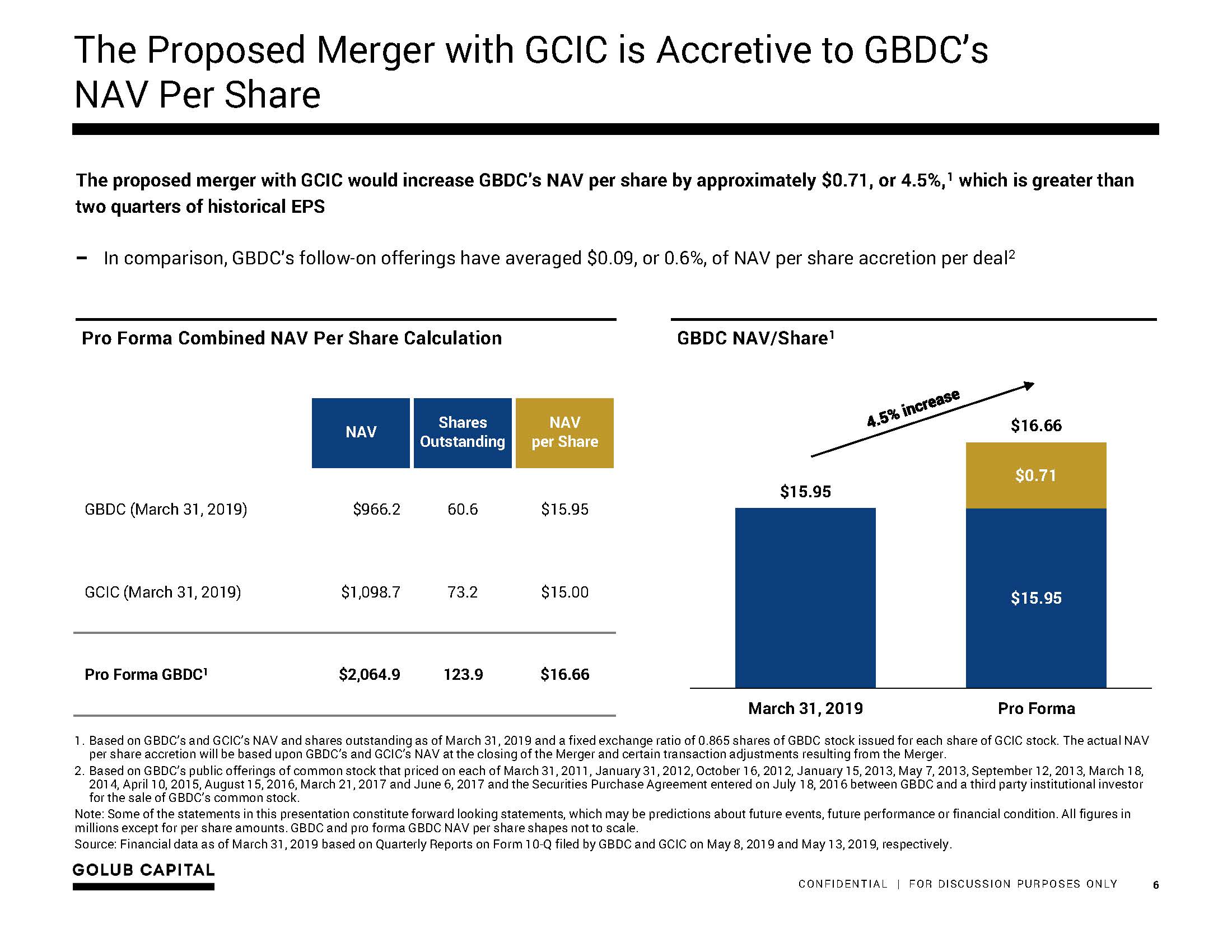 gbdcmergerpresentation06.jpg