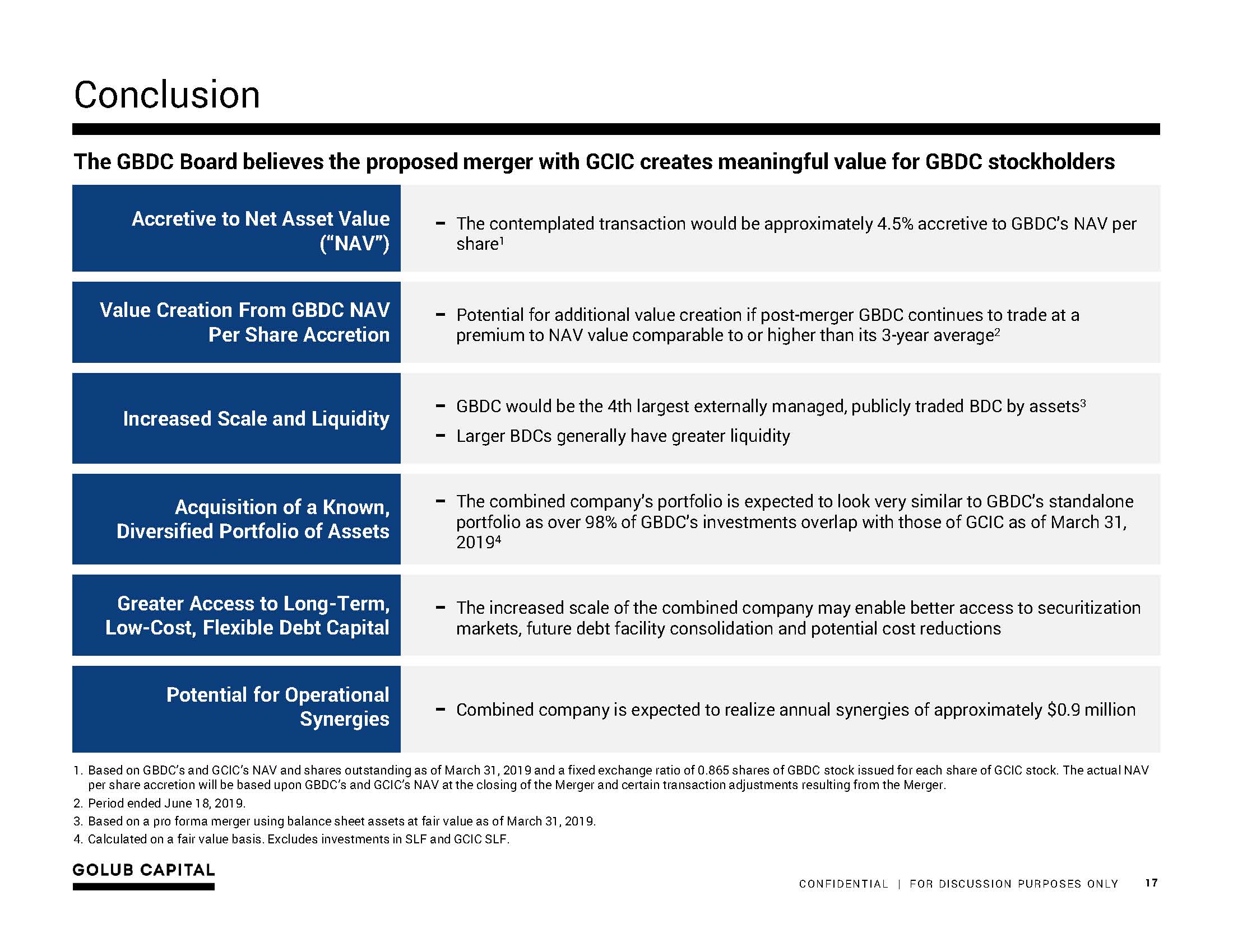 gbdcmergerpresentation17.jpg