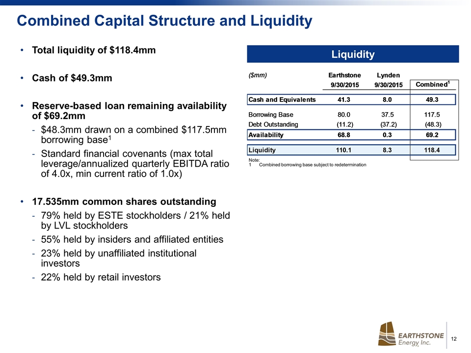 Slide 12