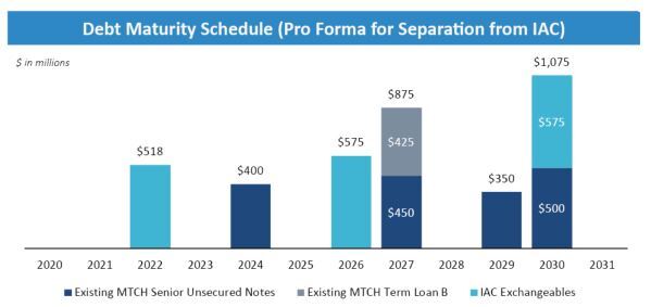 debtmaturity1.jpg