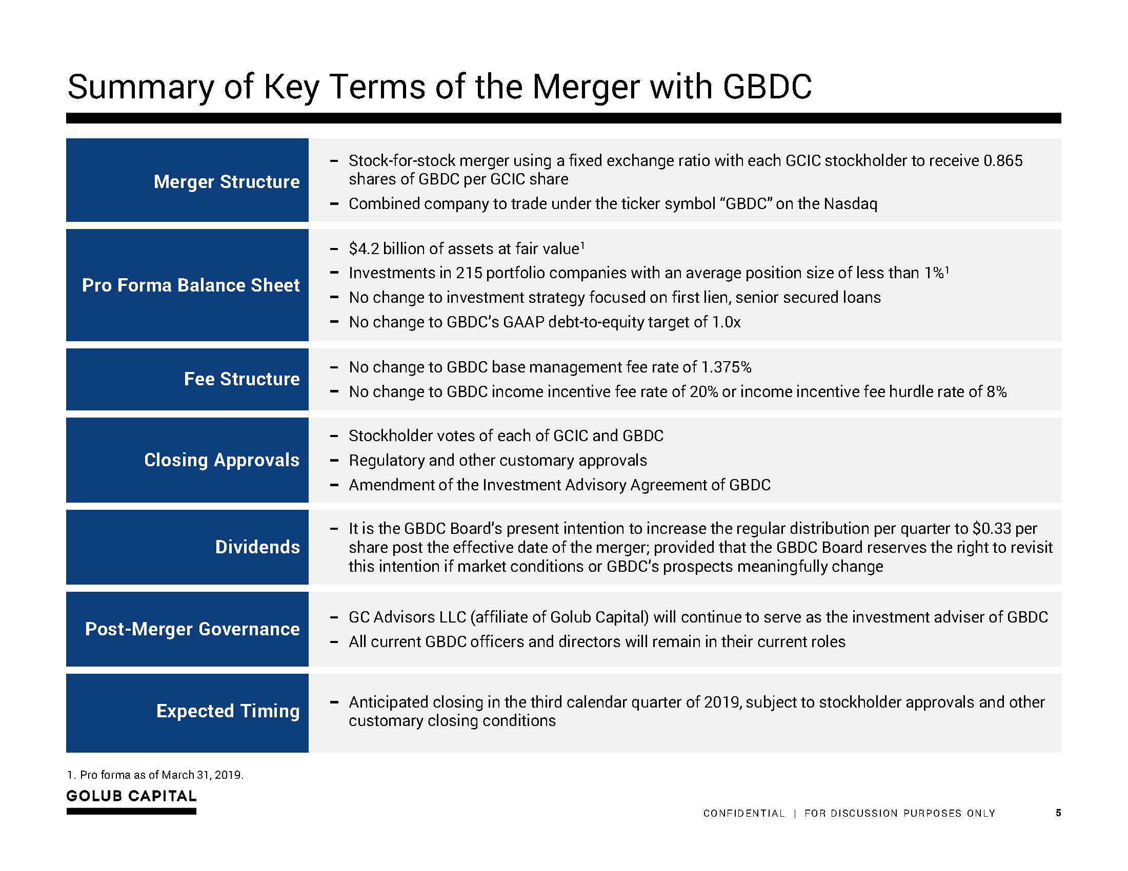 a201907gcicpage06.jpg