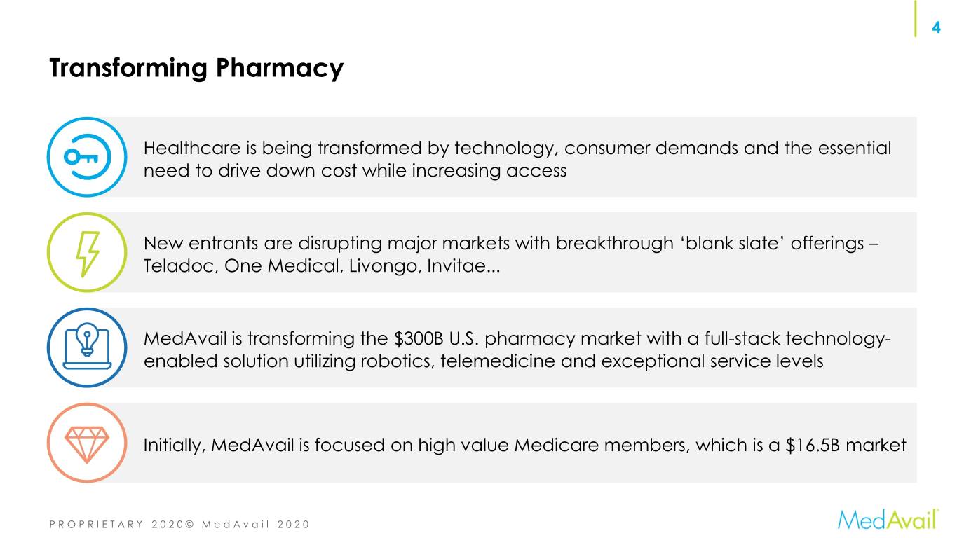 medavailcorpoverview0041.jpg