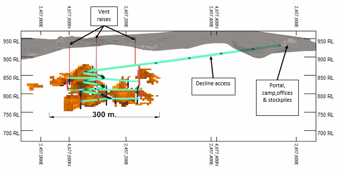 a20180117draftjoaquin_image8.gif