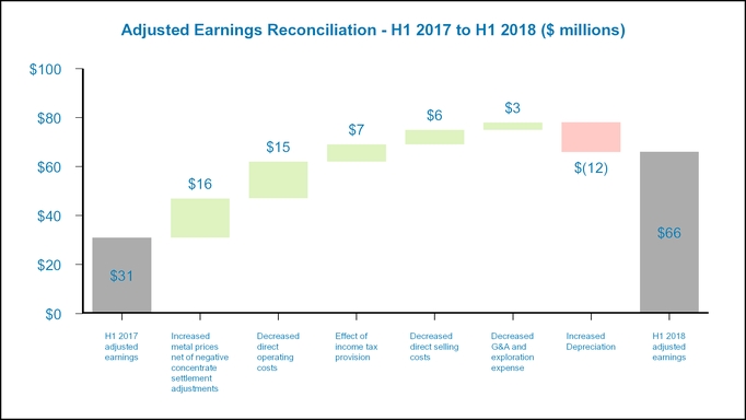 chart-6a528baea109d535f45.jpg