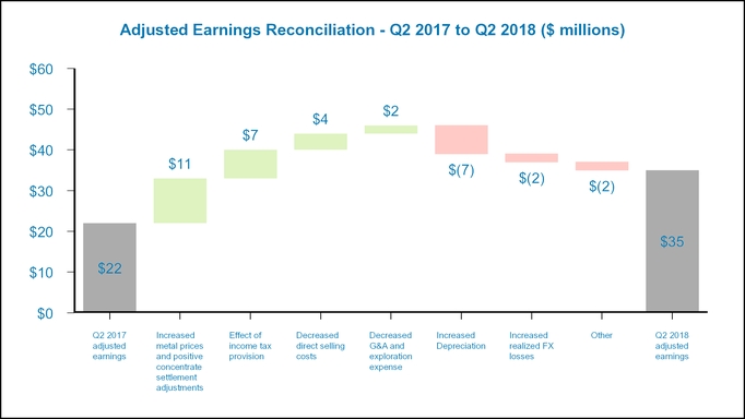 chart-ba7e8db510865beaad3.jpg