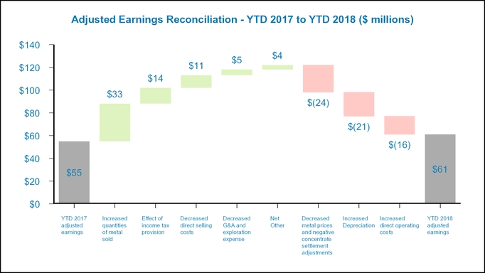 chart-2fc877b554d758c29c3.jpg