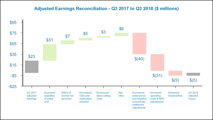 chart-fbfe15e700855edc89d.jpg