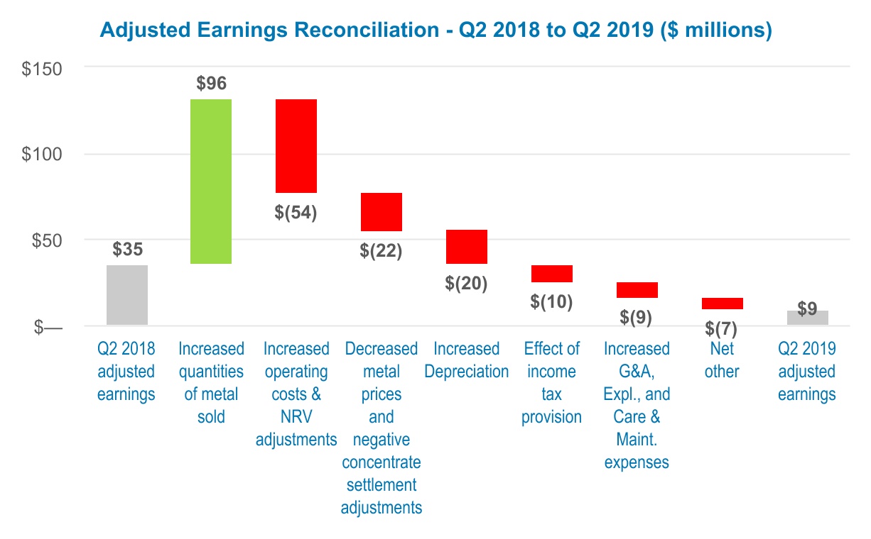 chart-14ec66b126dd434f.jpg