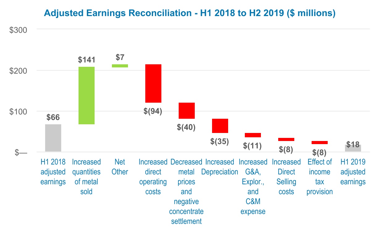 chart-2f435b4706b34259.jpg