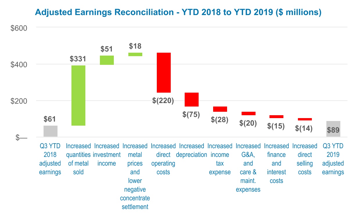 chart-8001b86d49254cc8.jpg