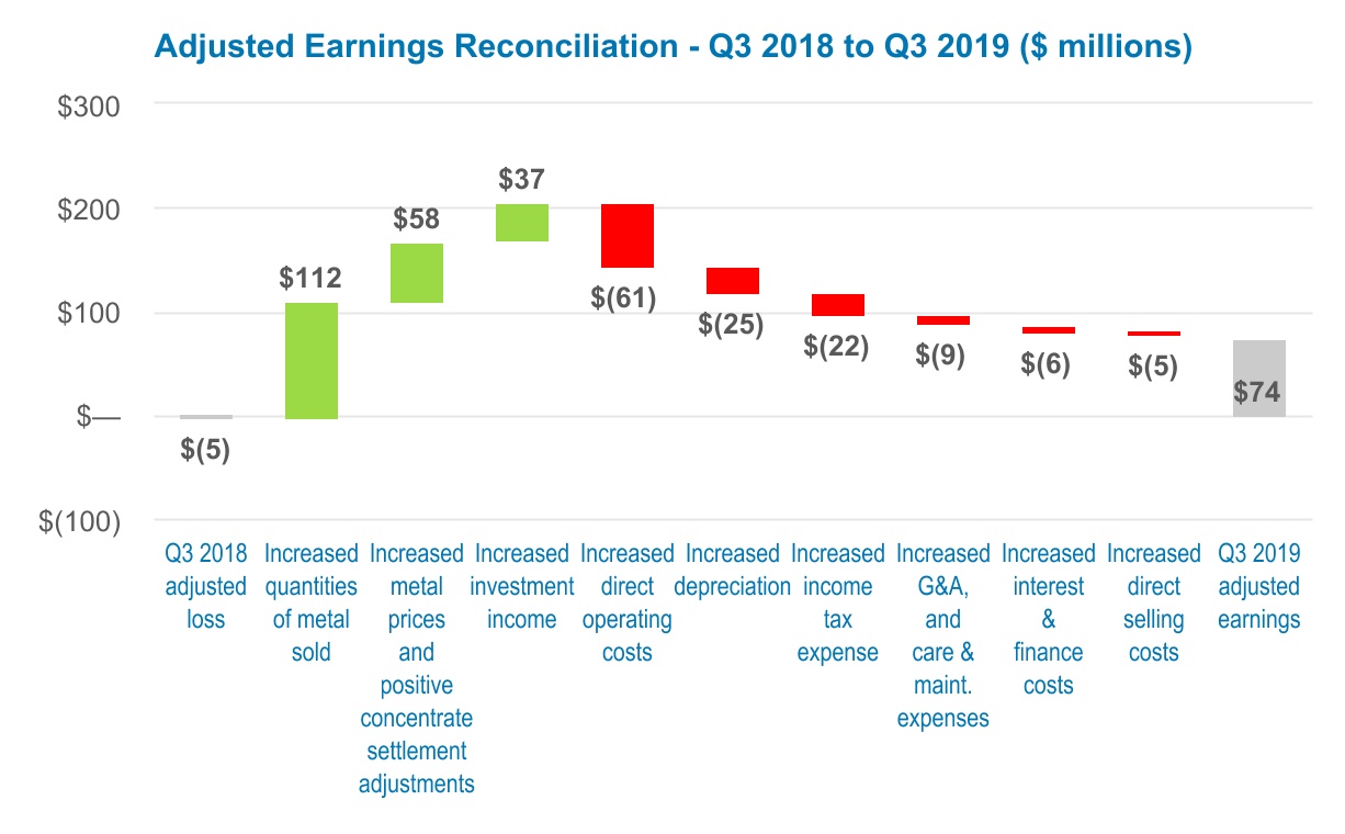 chart-b0fd821cbaf946e5.jpg