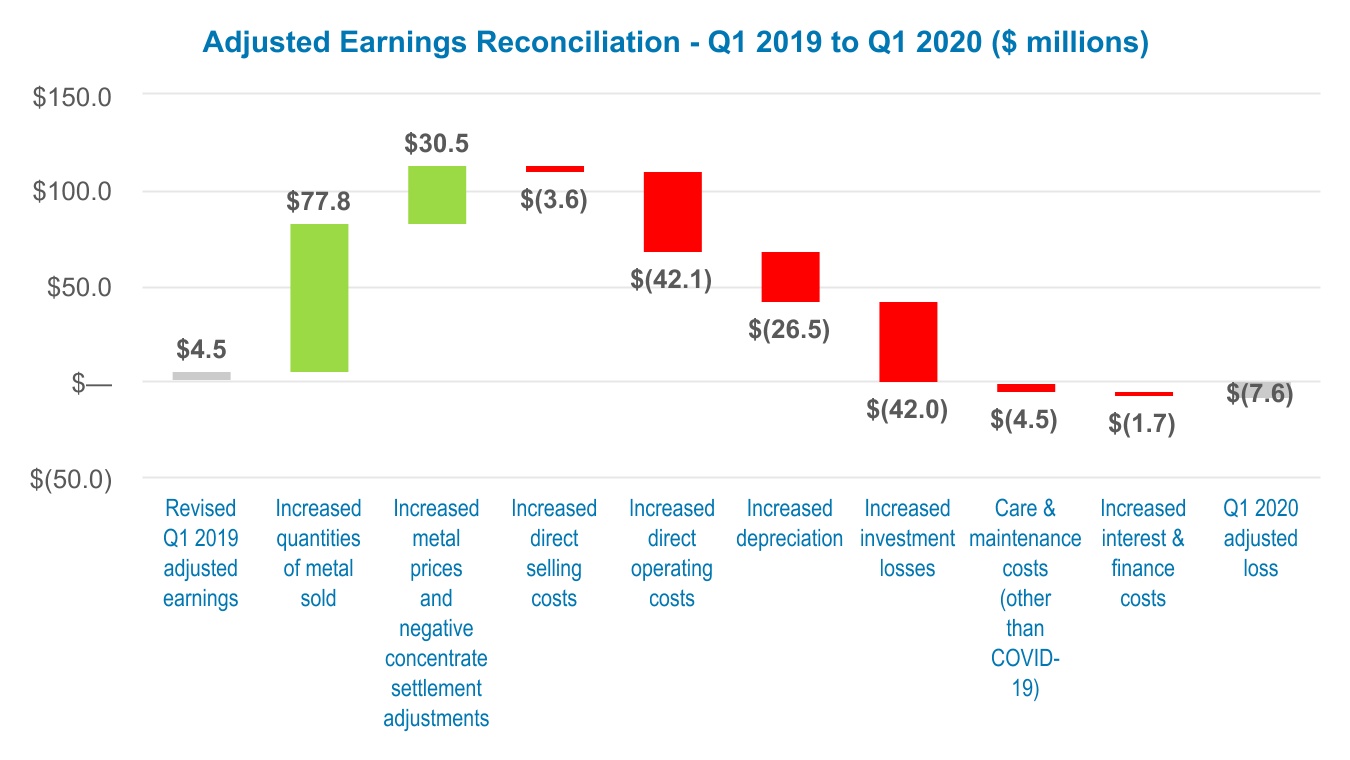 chart-5c5999fbd960490f.jpg