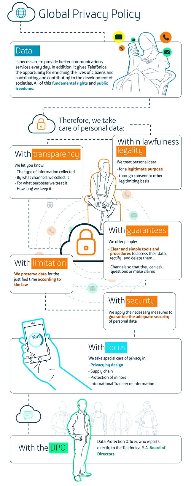 globalprivacypolicyinfograph.jpg