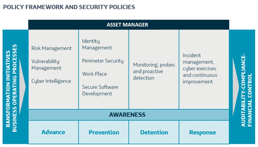 securitypolicieseng.jpg