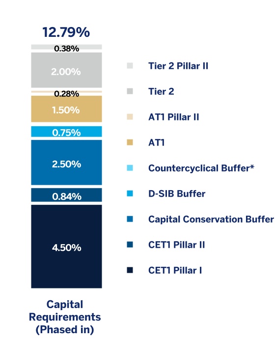 chart-0e9af0cfc6f54f07b2b.jpg