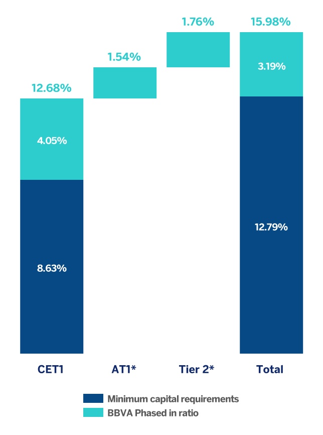 chart-30f6898783bb4780ac6.jpg