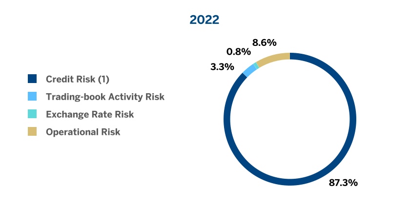 chart-7cf46d4da3c84c2697b.jpg