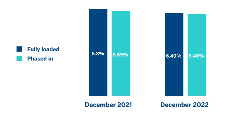 chart-919c47a5866940d285d.jpg