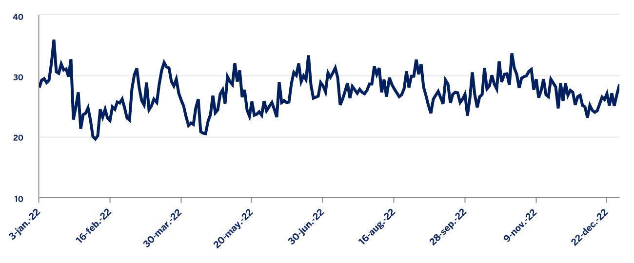 chart-e65792da70b34c7a99c.jpg